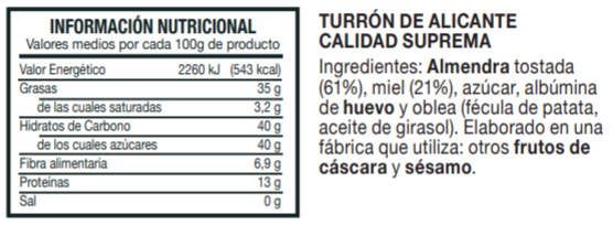 Información Nutricional Turrón de Alicante