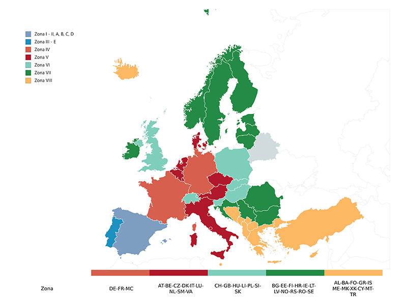 Envio turrones Europa